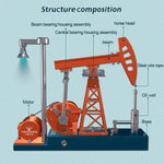 3D Metal Pumpjack Puzzle